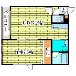 サンメイプル平岡IIの物件間取画像